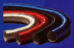 Heat Shields Thermo-Tec 17100-10