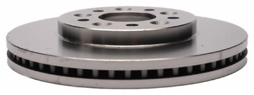 Rotors Aimco 54130