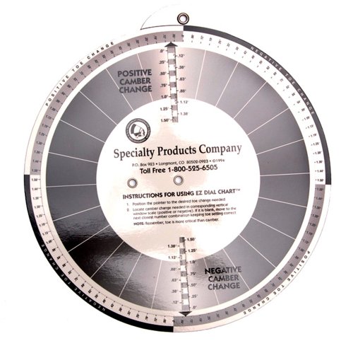 Tire Repair Tools Raybestos 711-1044