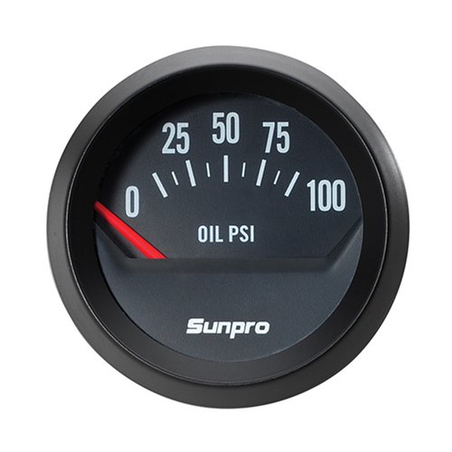 Gauge Sets Sunpro CP8212