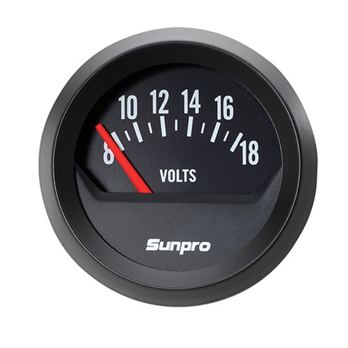 Gauge Sets Sunpro CP8215