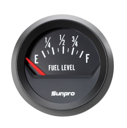 Gauge Sets Sunpro CP8219