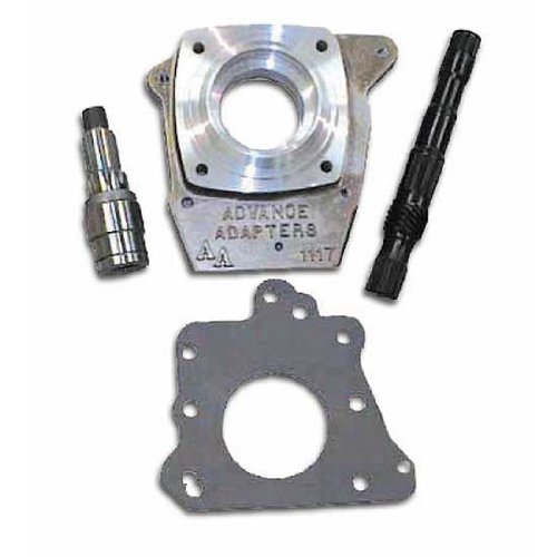 Categories Advance Adapters 