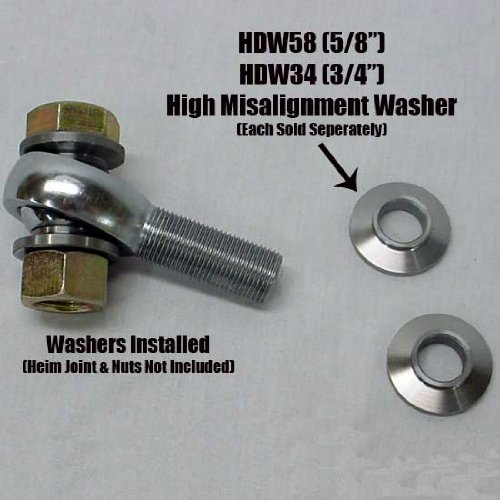 Pinion More HDW58