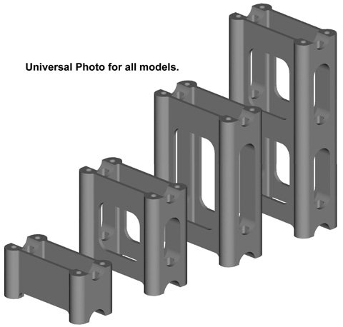 Handlebar Risers PowerMadd 45535