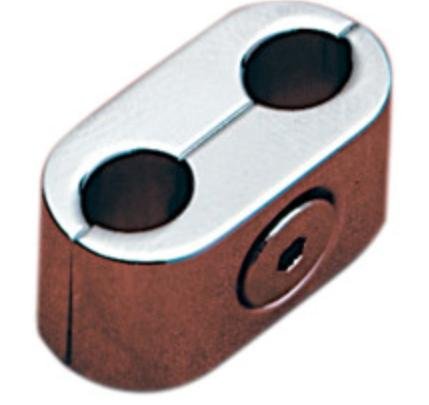 Throttles Accutronix TCC001BC