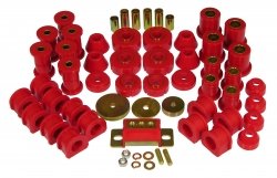 Categories Prothane 7-2016
