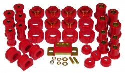 Categories Prothane 7-2018