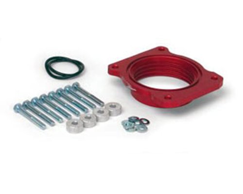 Fuel Injection Airaid 400-531