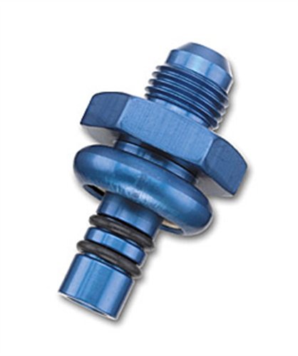 Fittings RUSSELL/EDEL 640870