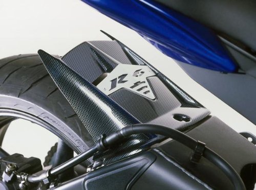 Fenders Puig 4087C