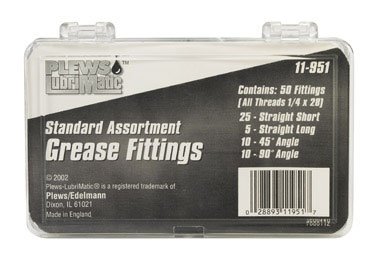 Grease Guns Plews 11-951