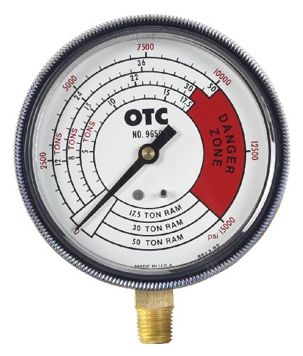 Gauge Sets OTC 9650