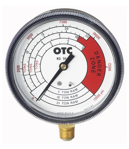 Gauge Sets OTC 9652