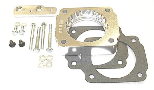 Fuel Injection Street & Performance Electronics 46045