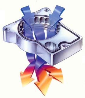 Fuel Injection Street & Performance Electronics 66005