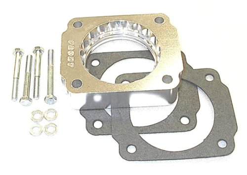 Fuel Injection Street & Performance Electronics 46006