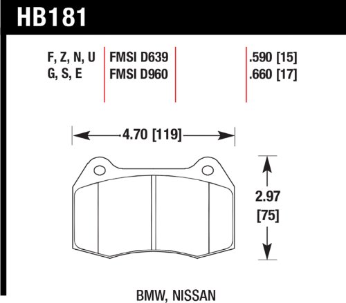 Brake Pads Hawk HB181S.590