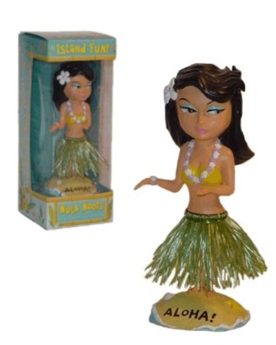 Automobilia TikiMaster AQUA0152