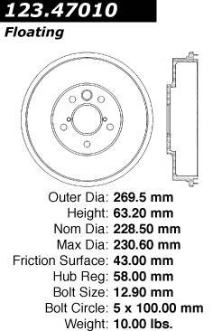 Drums Centric 12347010