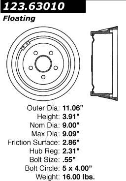 Drums Centric 12363010