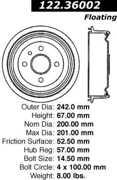 Drums Centric 122.36000