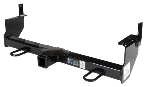 Front Mount Receiver Hitch Curt 31514