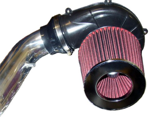 Superchargers MimoUSA p952