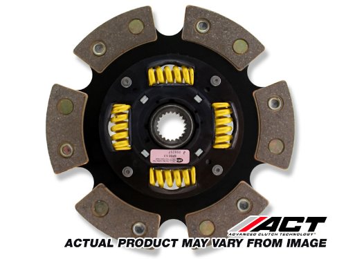 Disc Plates ACT 6214114