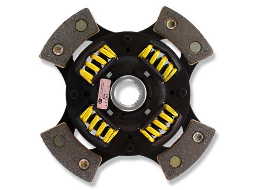 Disc Plates ACT 4240208