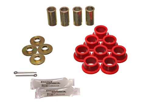 Strut Bushings Energy Suspension 37101R