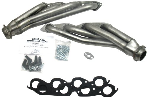 Headers JBA 1860S