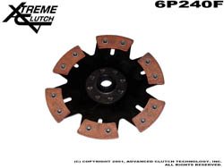 Disc Plates ACT A856240006_147287