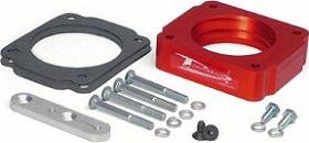 Fuel Injection Airaid A86400524_152167