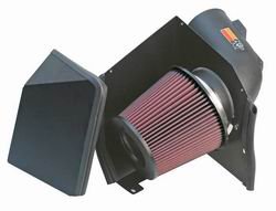 Air Filters K&N 63-3000