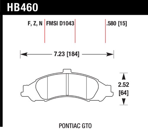 Brake Pads Hawk HB460Z580