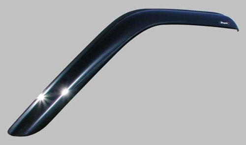 Body Stampede 6061-2