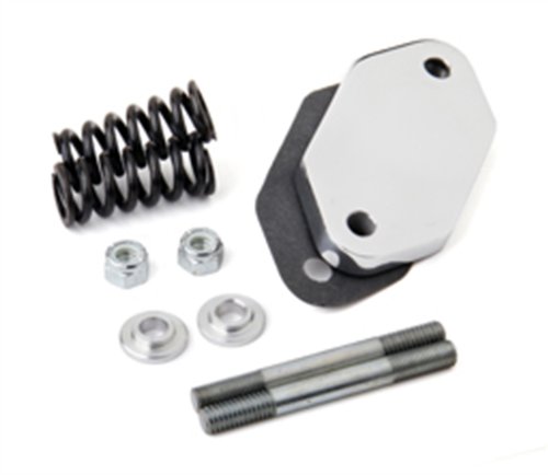 Categories Weiand 93338