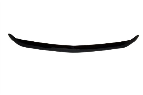 Body Lund 18702