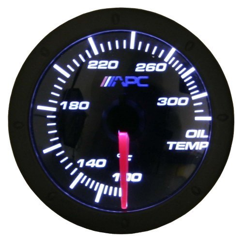 Gauge Sets APC 107401