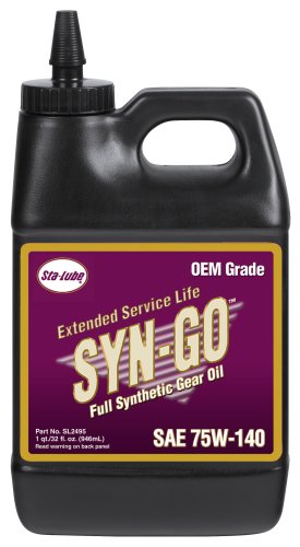 Grease & Lubricants CRC SL2495