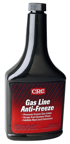 Antifreezes & Coolants CRC 05342