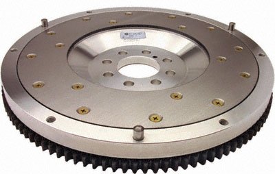 Categories Zoom Performance Products 603201