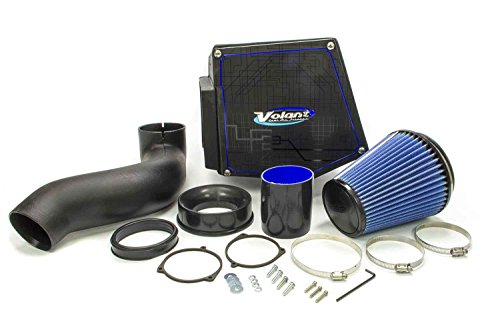 Ram Air Kit Volant 15153