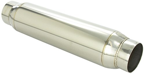 Categories Vibrant Performance 1795