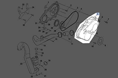 Drive Train Polaris 5433542