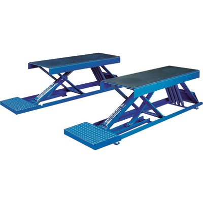 Scissor Lift Jacks BendPak 