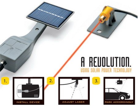 Parking Gadgets Instapark IP-1