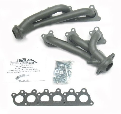 Headers JBA 1674S-1JT