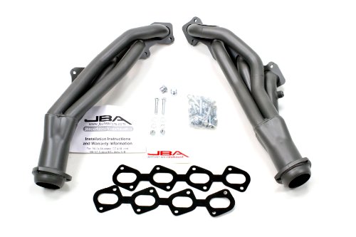 Headers JBA 6635SJT